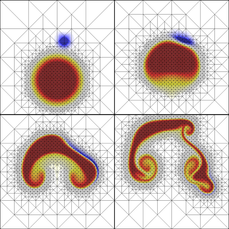 Computer simulations of the mixing of a warm air bubble (red) with a cold air bubble (blue). The color indicates the excess temperature with respect to average (red +0.5◦C, blue −0.15◦C). The size of the simulation box is 1Km. Adapted from Block, B.J., Lukáčová-Medvid’ová, M., Virnau, P. et al. Eur. Phys. J. Spec. Top. (2012) 210: 119. https://doi.org/10.1140/epjst/e2012-01641-0 Computer simulations of the mixing of a warm air bubble (red) with a cold air bubble (blue). The color indicates the excess temperature with respect to average (red +0.5◦C, blue −0.15◦C). The size of the simulation box is 1Km. Adapted from Block, B.J., Lukáčová-Medvid’ová, M., Virnau, P. et al. Eur. Phys. J. Spec. Top. (2012) 210: 119. https://doi.org/10.1140/epjst/e2012-01641-0